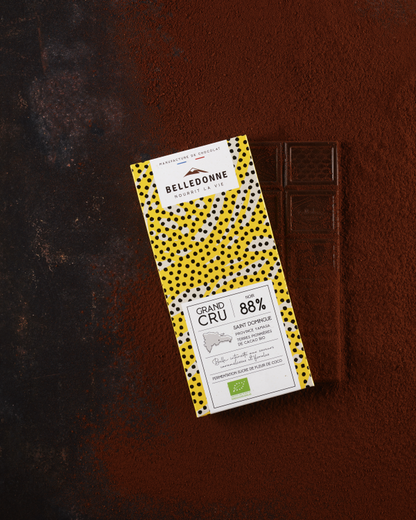 picture position - 2